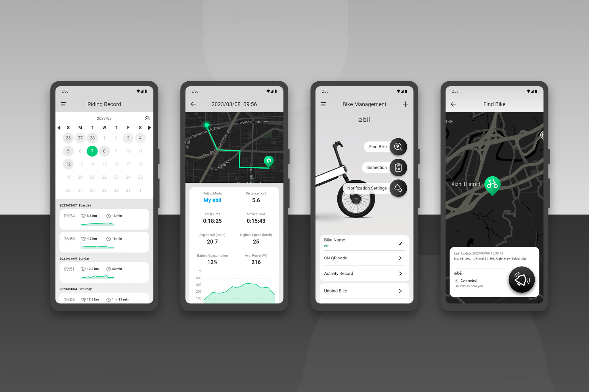 2025 年台北國際自行車展創新設計獎參賽項目——06 虛擬騎行及智慧服務